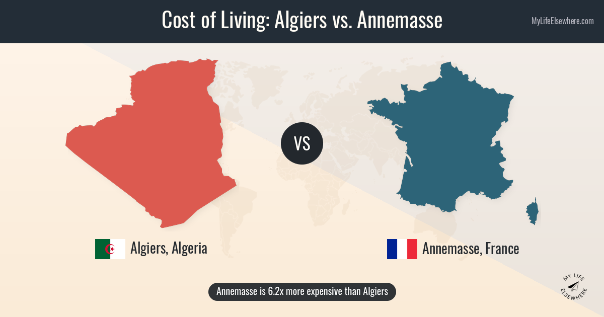 Cost of living in Algiers compared to Annemasse