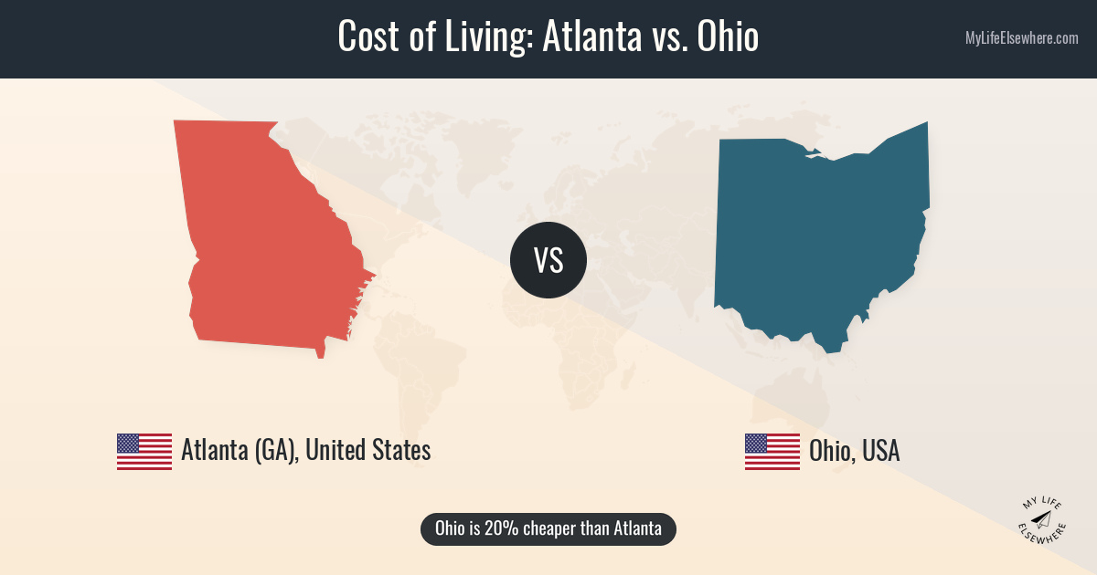 Cost of living in Atlanta compared to Ohio (US)
