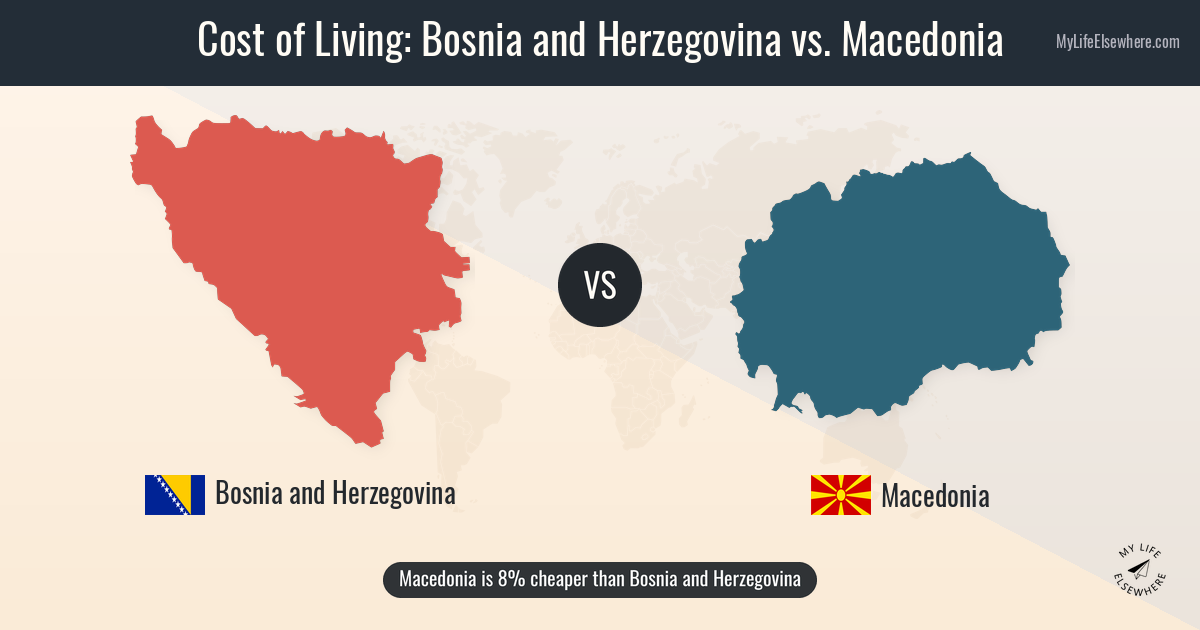 price of cigarettes in bosnia Cost of living in Bosnia and Herzegovina compared to Macedonia