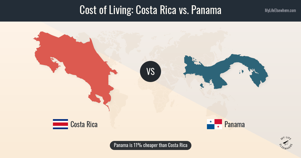 cost of cigarettes in costa rica Cost of living in Costa Rica compared to Panama