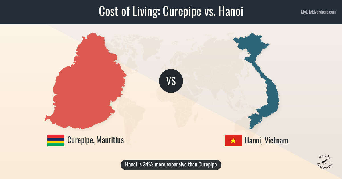 Hunan Curepipe Cost of living in Curepipe compared to Hanoi