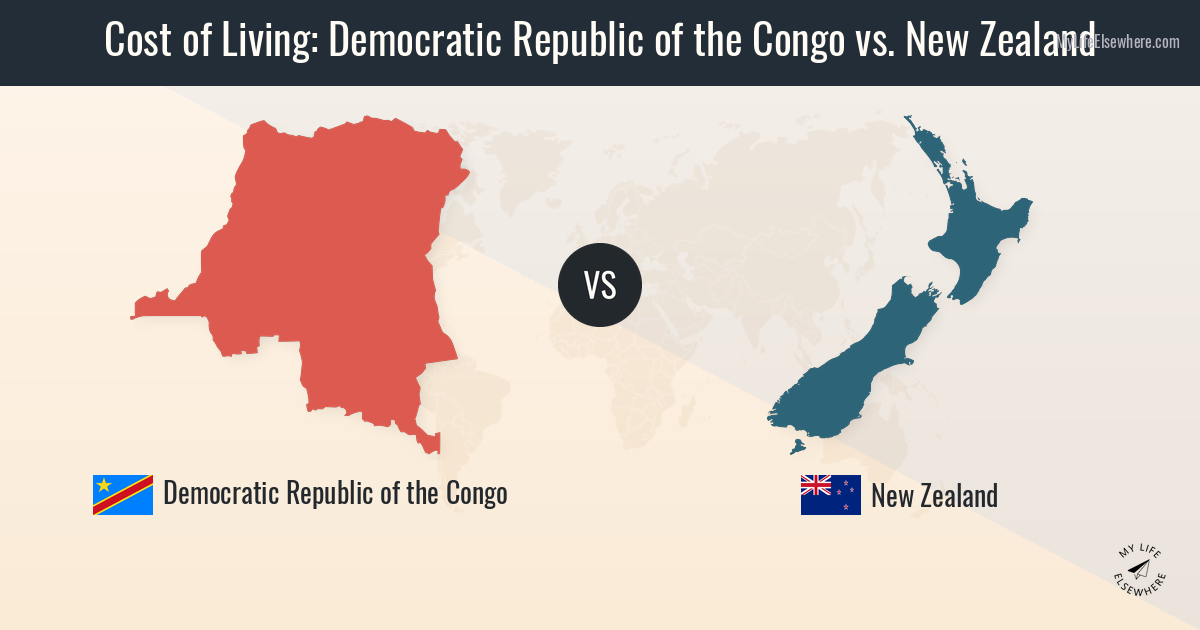 Cost of living in Democratic Republic of the Congo compared to New Zealand