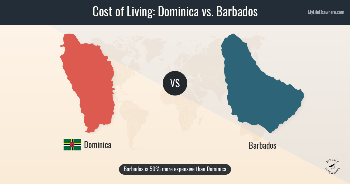 cost of cigarettes in barbados Cost of living in Dominica compared to Barbados