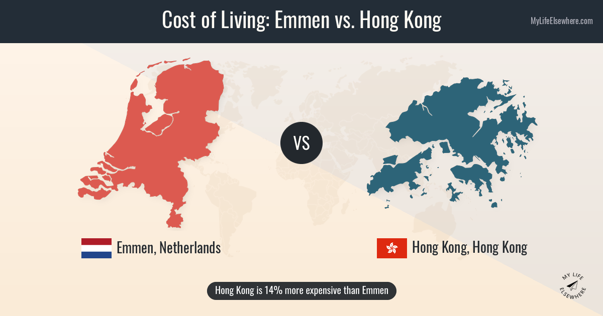 Hong Ramm Cost of living in Emmen compared to Hong Kong