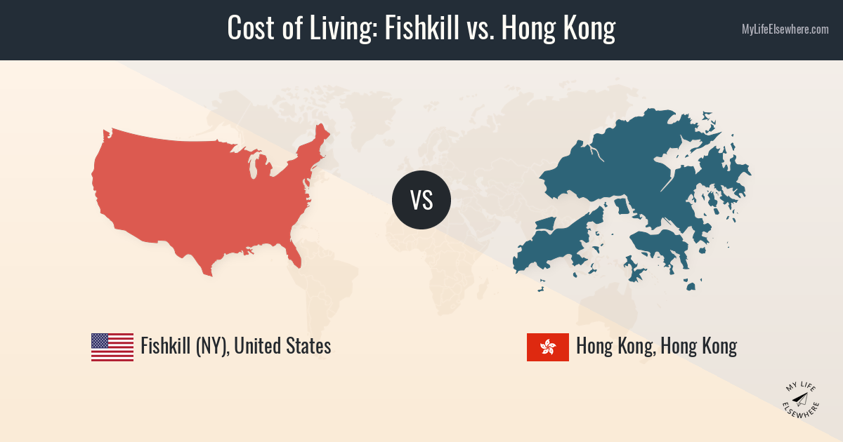 Cost of living in Fishkill compared to Hong Kong