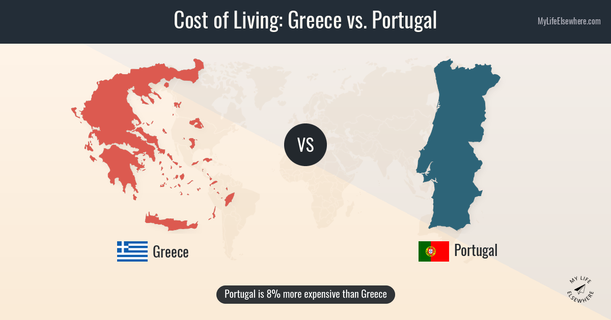 are cigarettes expensive in greece Cost of living in Greece compared to Portugal