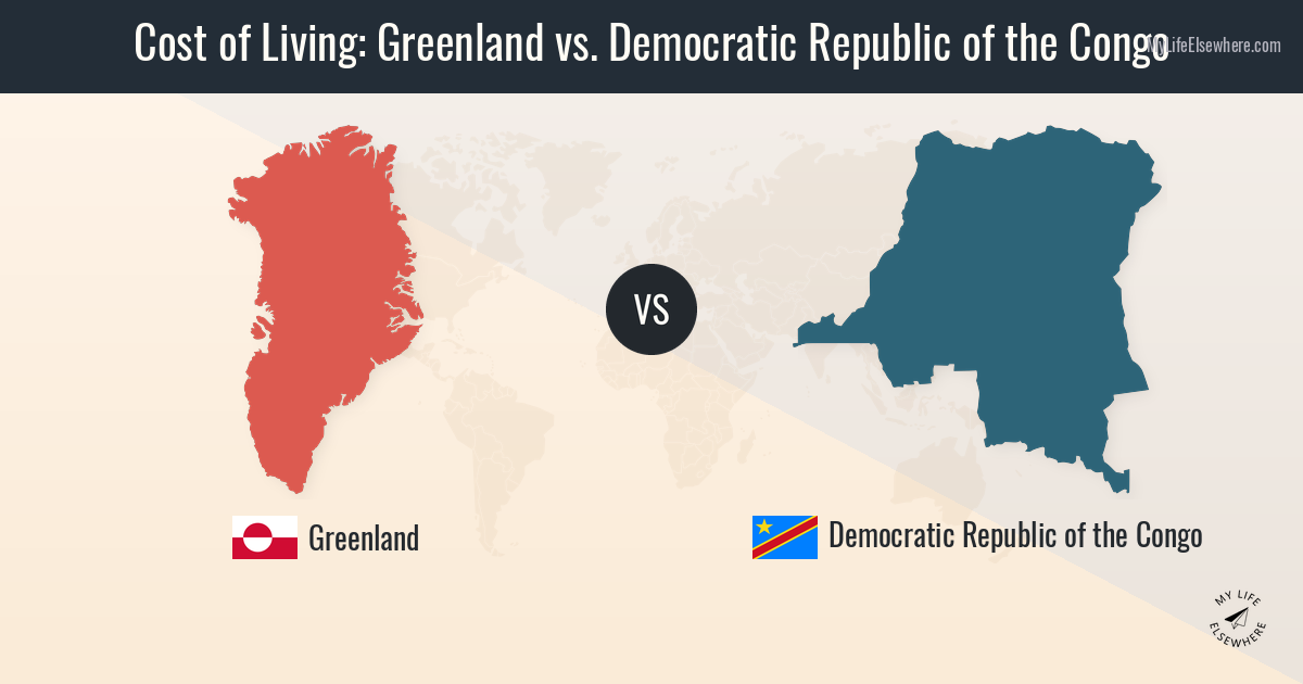 Cost of living in Greenland compared to Democratic Republic of the Congo