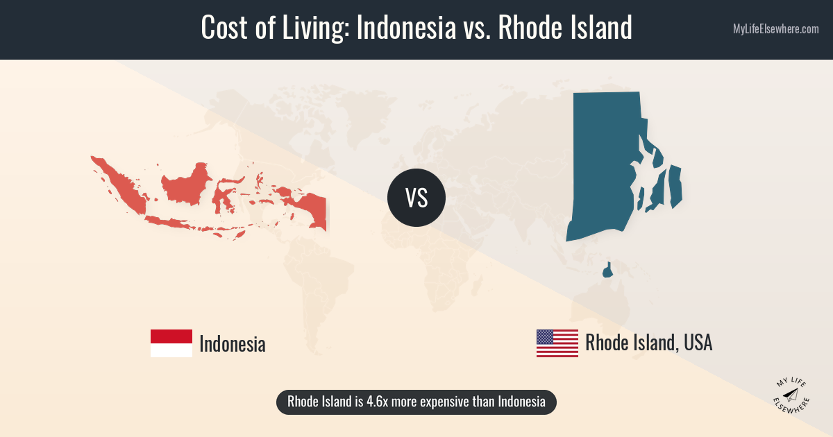 Interplex Rohode Island Cost of living in Indonesia compared to Rhode Island (US)