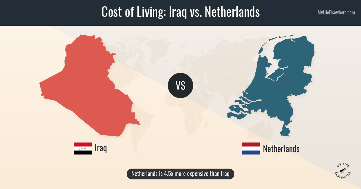 The Netherlands And The Iraq War: A Complex Non-Combat Role