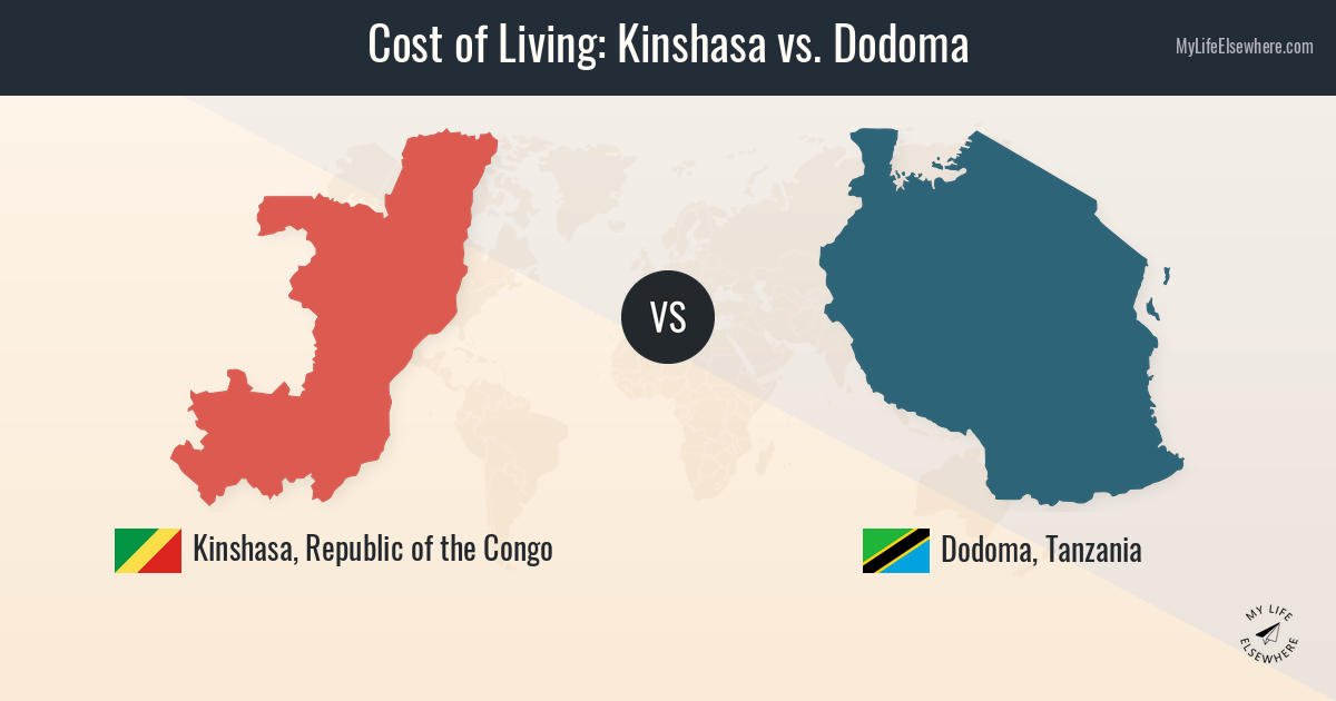 Cost of living in Kinshasa compared to Dodoma