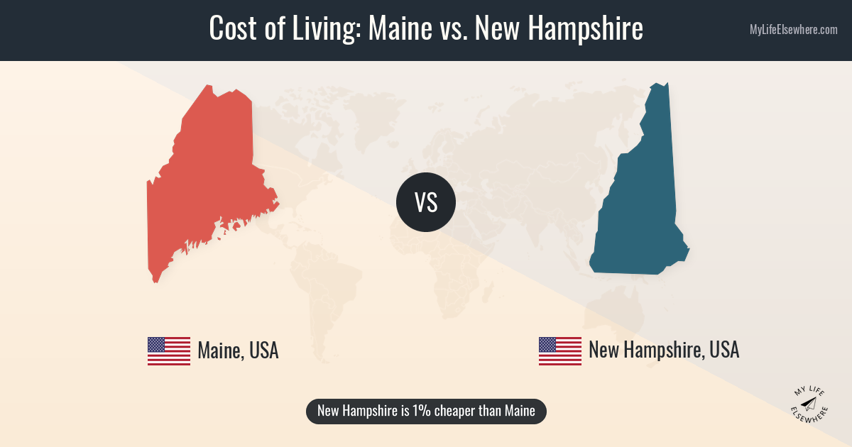 are cigarettes cheaper in maine or new hampshire Cost of living in Maine (US) compared to New Hampshire (US) are cigarettes cheaper in maine or new hampshire Cost of living in Maine (US) compared to New Hampshire (US)