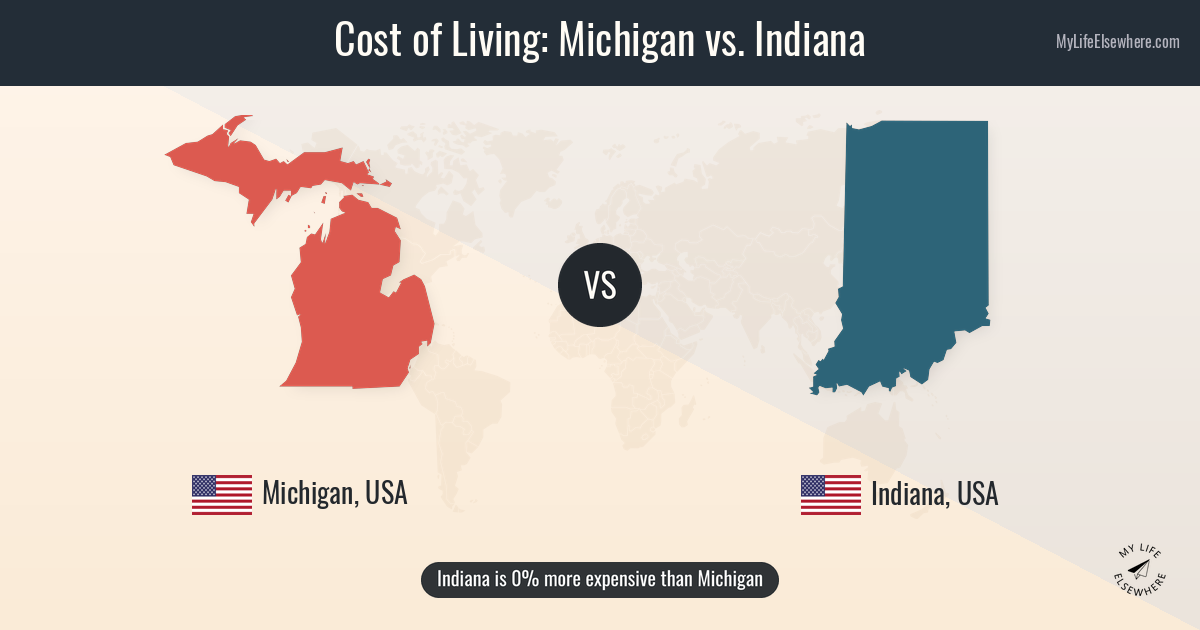 Cost of living in Michigan (US) compared to Indiana (US)