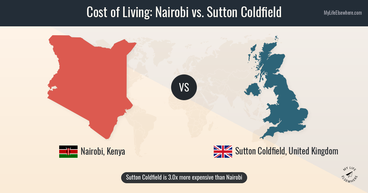 Coldifield Cost of living in Nairobi compared to Sutton Coldfield