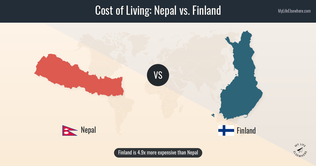 Cost Of Living In Nepal Compared To Finland