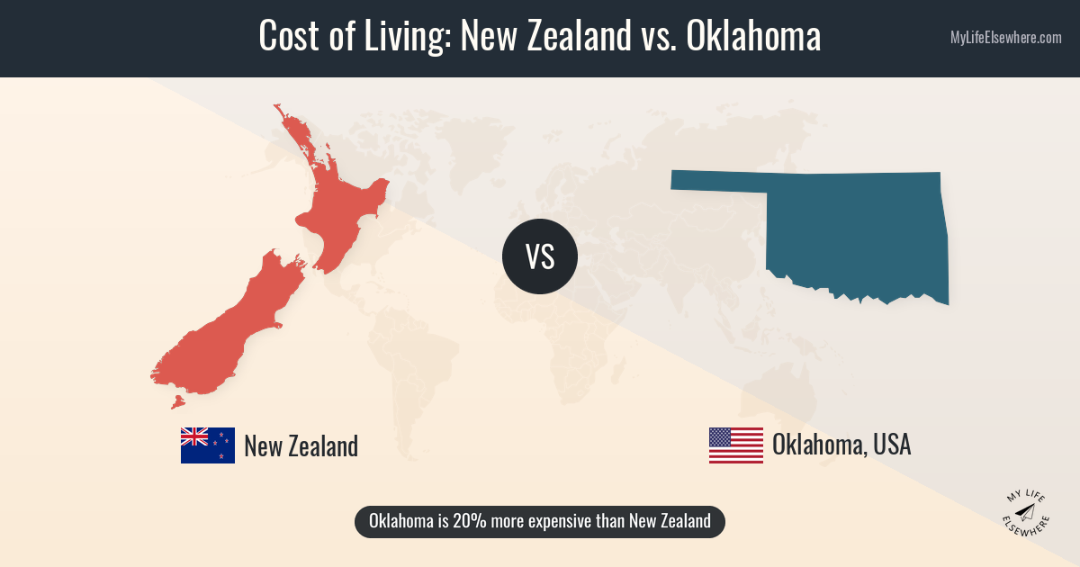 cost of cigarettes in new zealand Imagine paying over $35 for a single pack cigarettes!, Australia tops the list as the world's most expensive country for cigarettes, followed by and the United Kingdom., cost of cigarettes in new