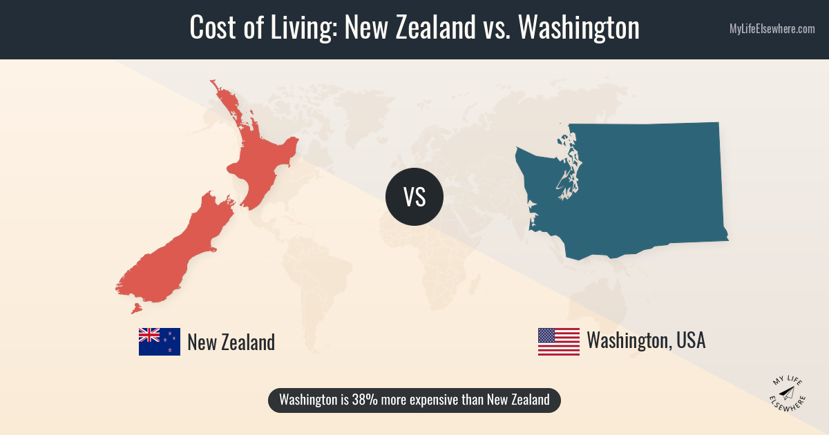 cost of cigarettes in new zealand What is the Price a pack of around the world ? Source: Numbeo New Zealand scraps world-first smoking