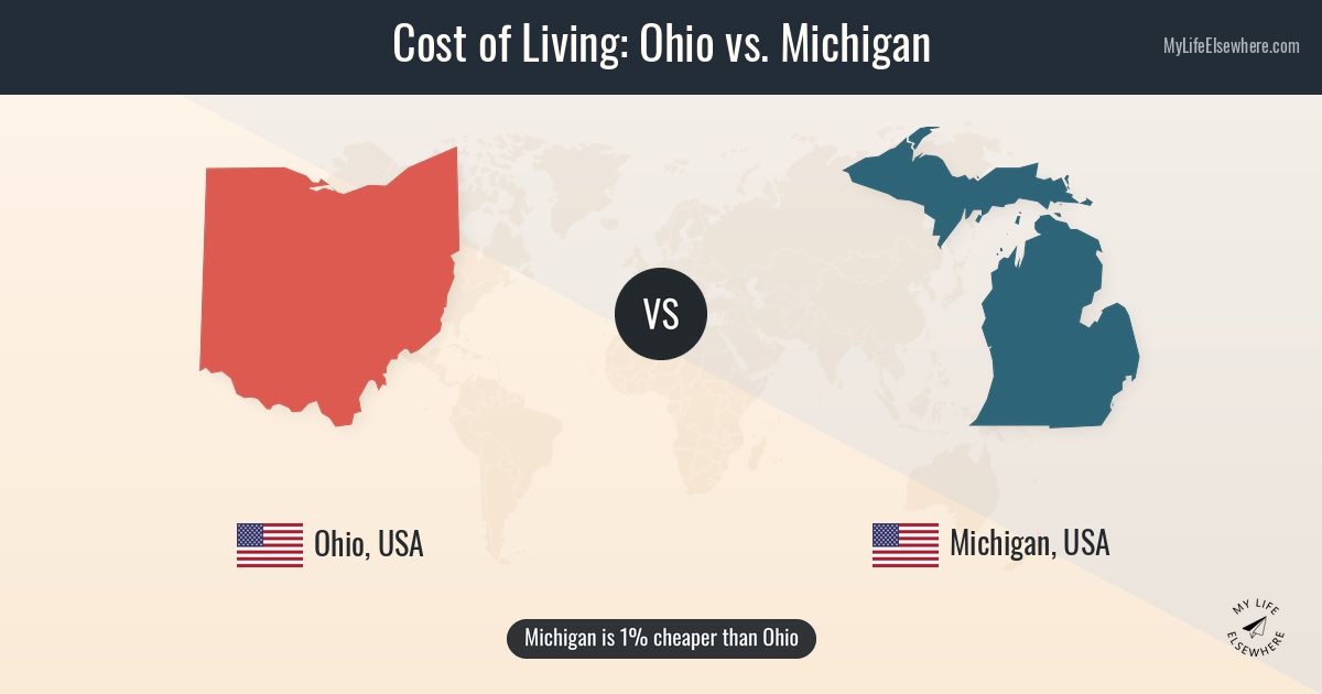 are cigarettes cheaper in michigan or ohio Cost of living (US) compared to (US) What a Pack of Cigarettes