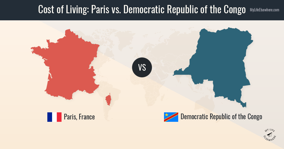 Cost of living in Paris compared to Democratic Republic of the Congo