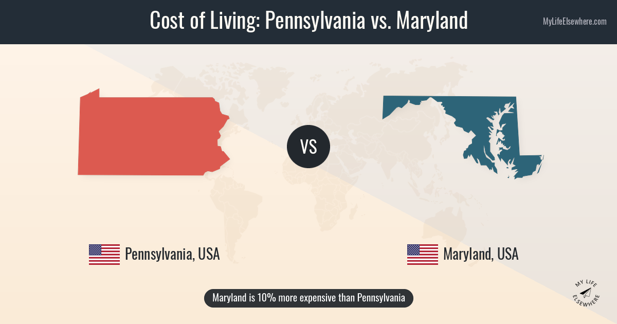 are cigarettes cheaper in maryland or pennsylvania How Much Do Cost 2026? State-by-State Breakdown Cost of living in Pennsylvania