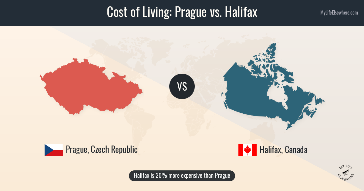 how much is a pack of cigarettes in prague Cost of living in Prague compared to Halifax