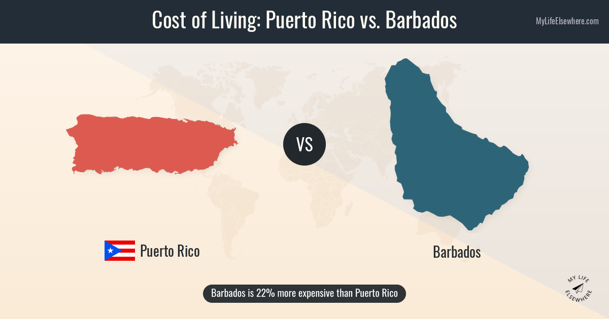 cost of cigarettes in barbados How much is 200 cigs duty free to use on island thanks Marlboro Cigarettes Regular 10's