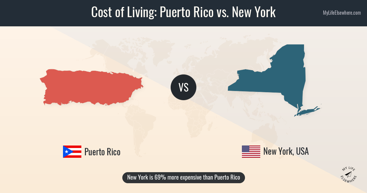 price of cigarettes in puerto rico Cost of living in Puerto Rico compared to New York (US) price of cigarettes in puerto rico Cost of living in Puerto Rico compared to New York (US)