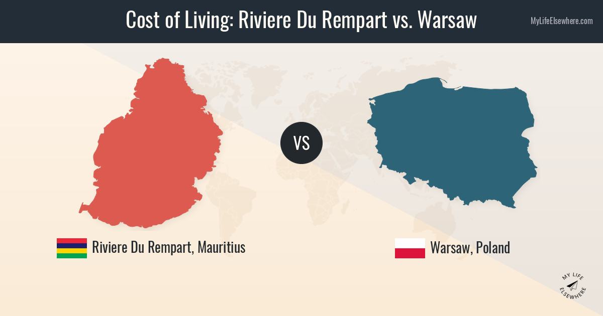Cost of living in Riviere Du Rempart compared to Warsaw