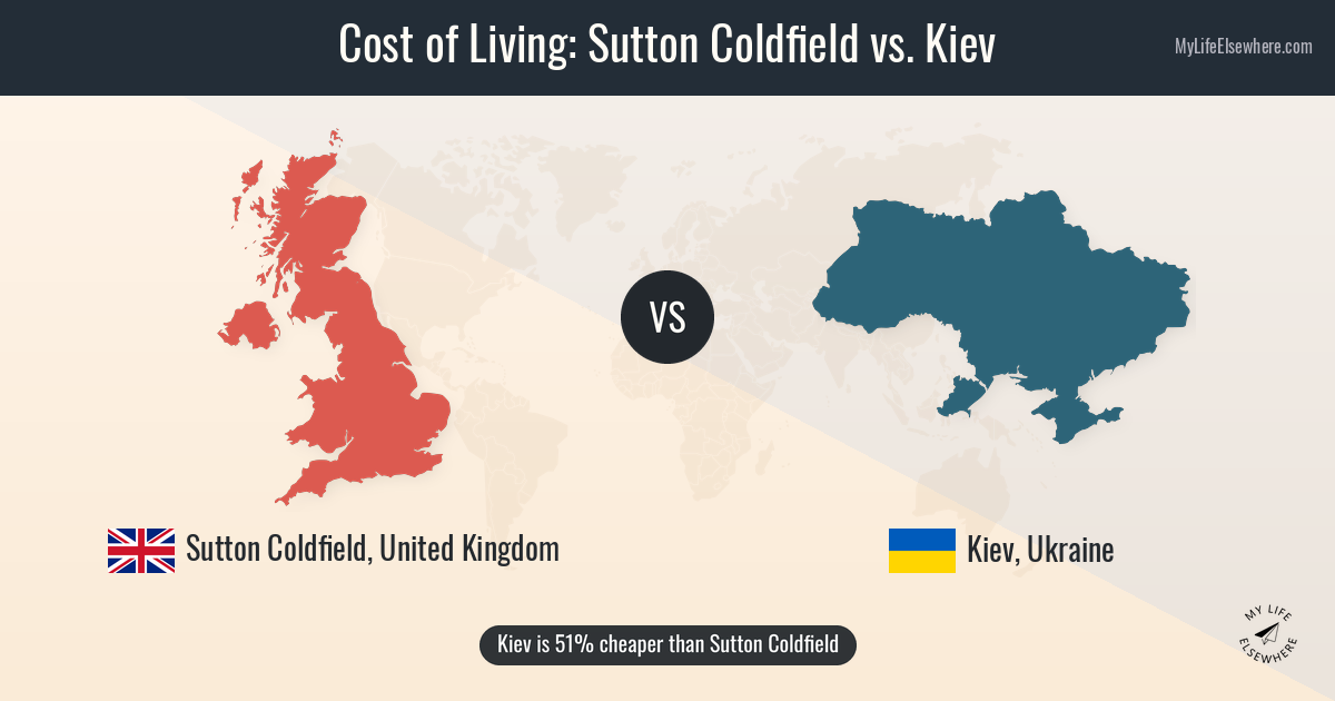 Coldifield Cost of living in Sutton Coldfield compared to Kiev