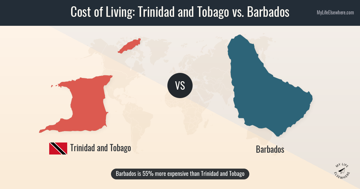 cost of cigarettes in barbados Cost of living in Trinidad and Tobago compared to Barbados