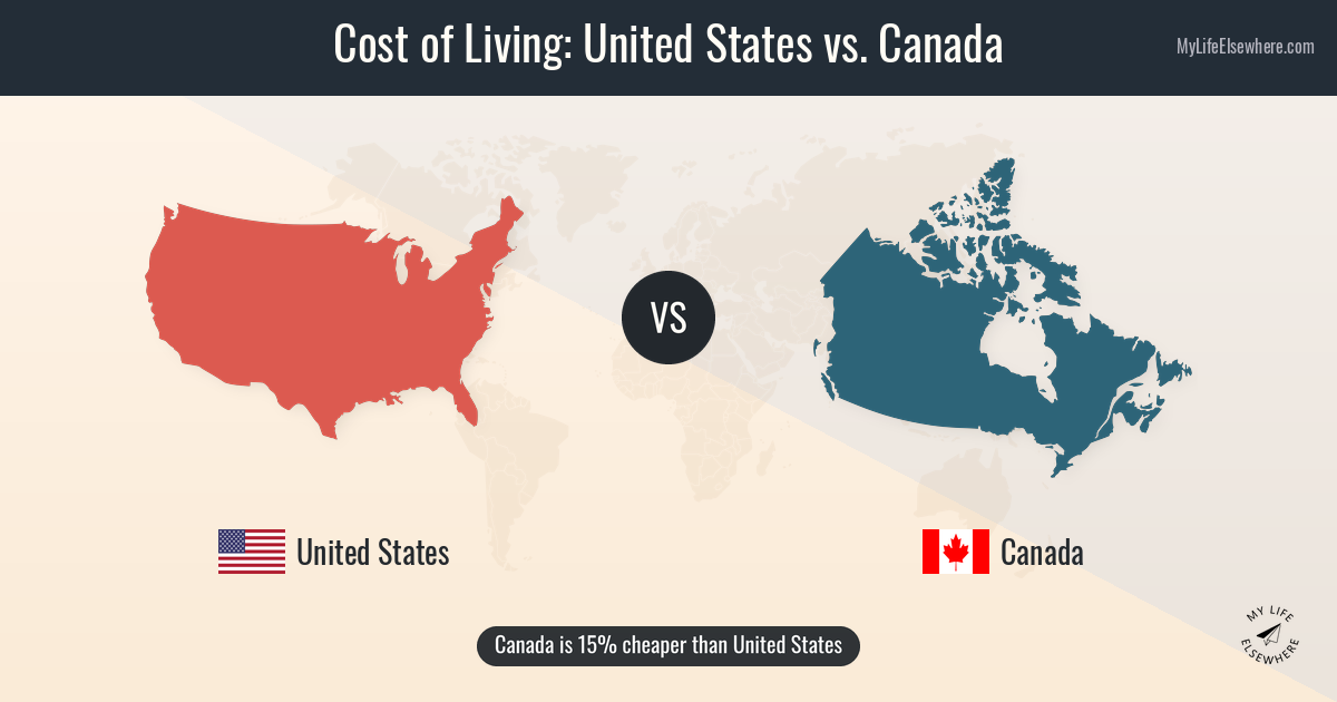 Cost of living in United States compared to Canada