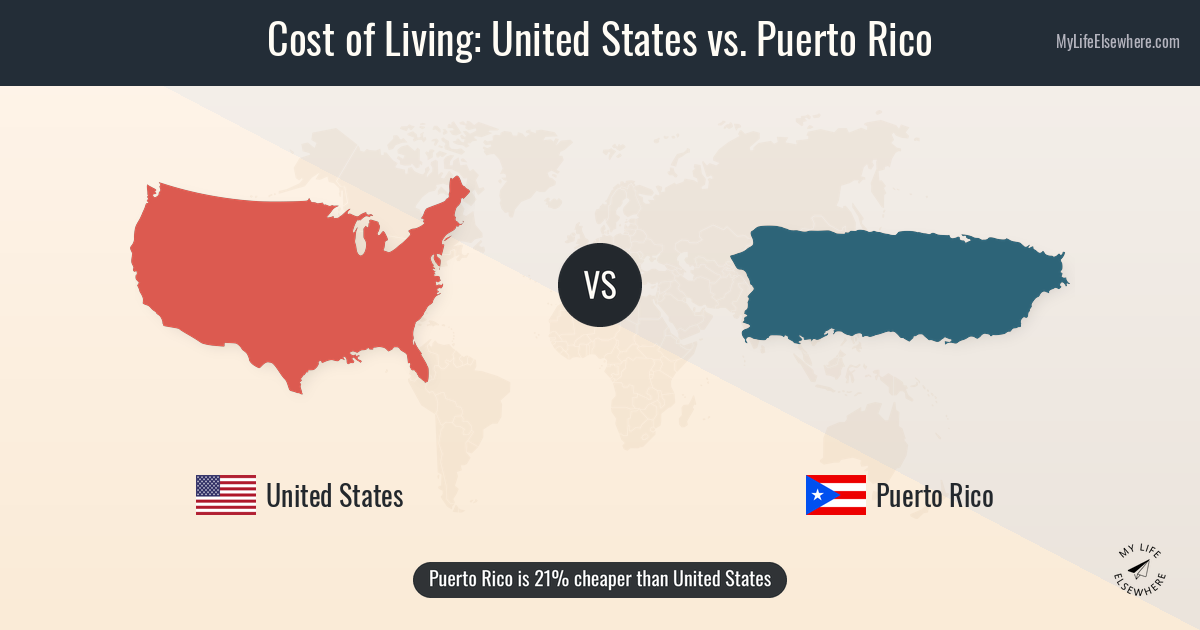 how much are cigarettes in puerto rico Cost of living in United States compared to Puerto Rico