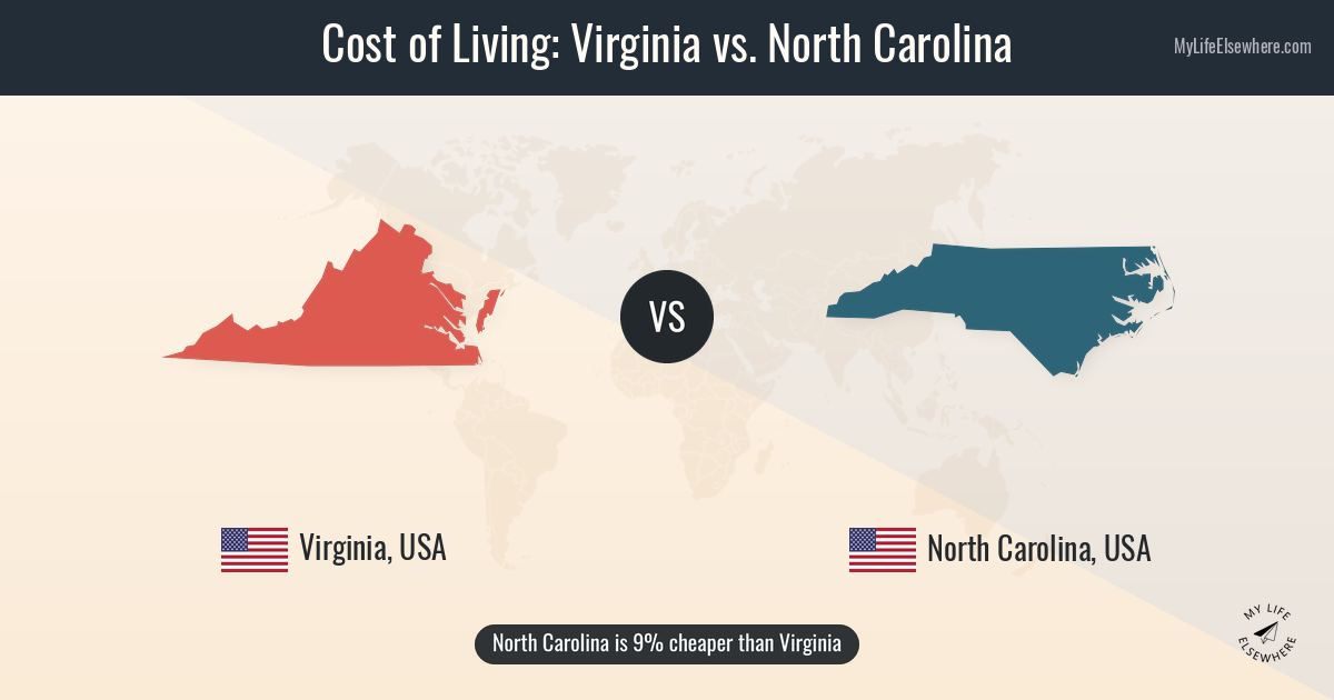 are cigarettes cheaper in north carolina or virginia Cost of living in Virginia (US) compared to North Carolina (US)