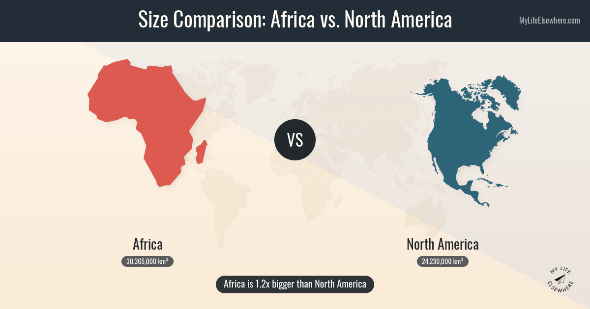 Size of Africa compared to North America