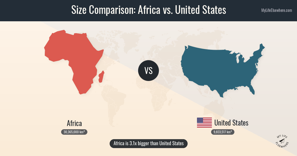 Size of Africa compared to United States
