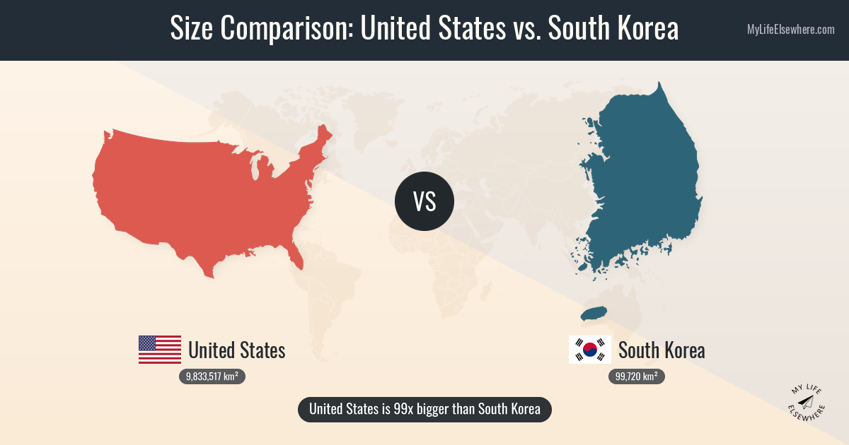 Size of United States compared to South Korea