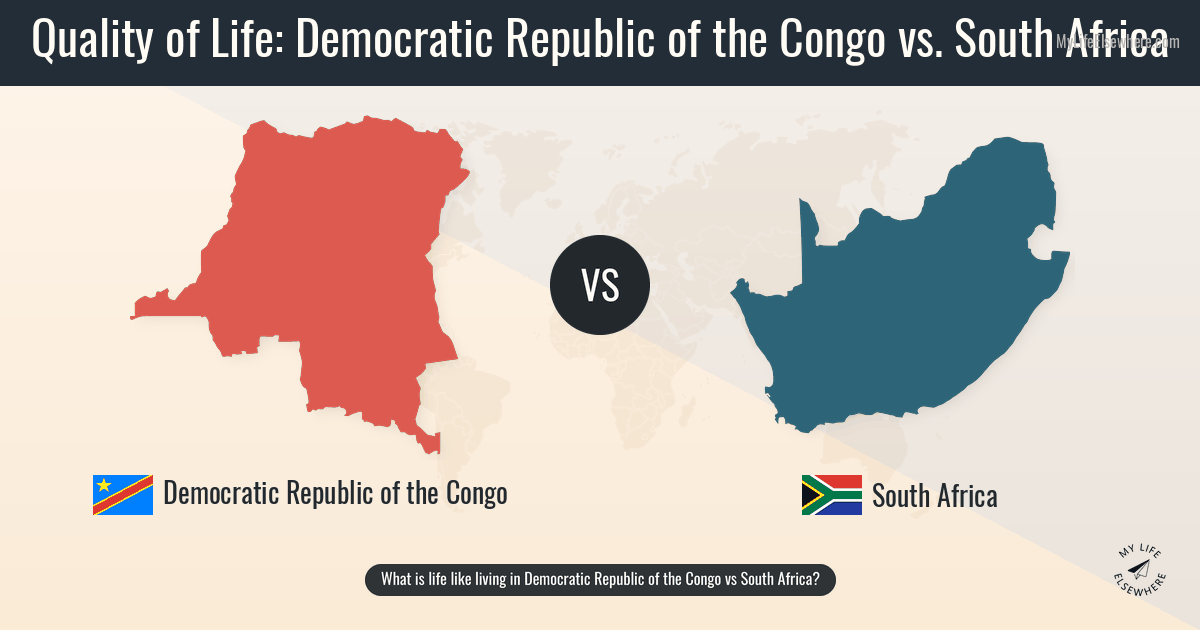 Democratic Republic of the Congo compared to South Africa