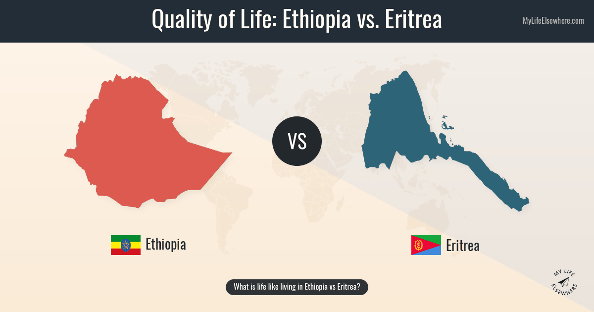 Ethiopia compared to Eritrea