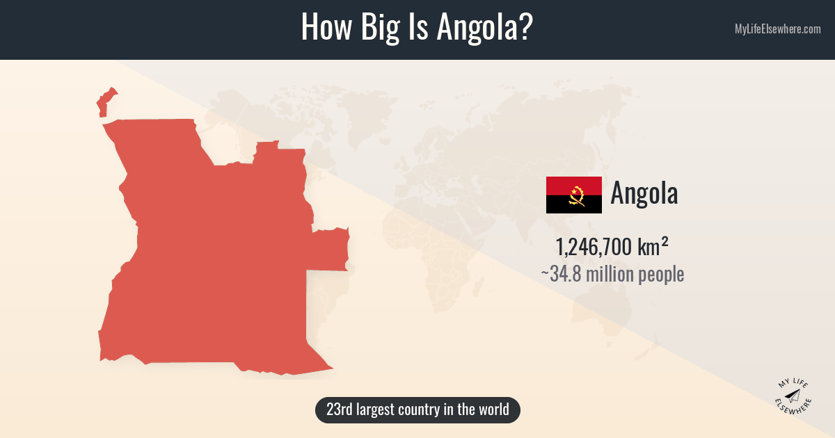 How Big Is Angola? Size Comparison & Map