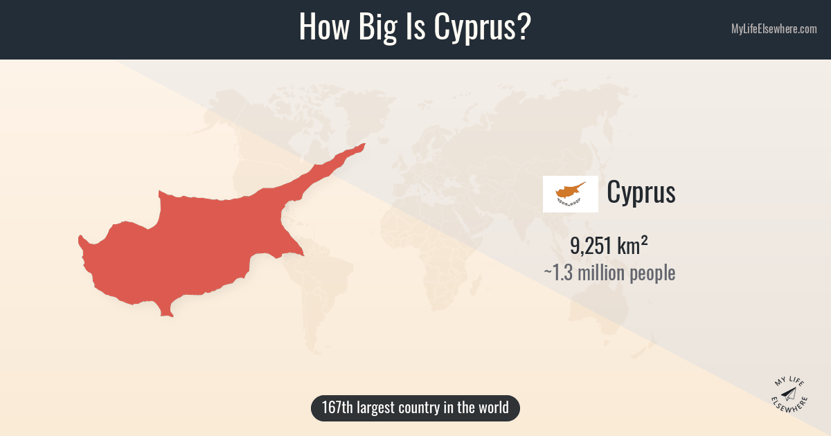 How Big Is Cyprus? Size Comparison & Map