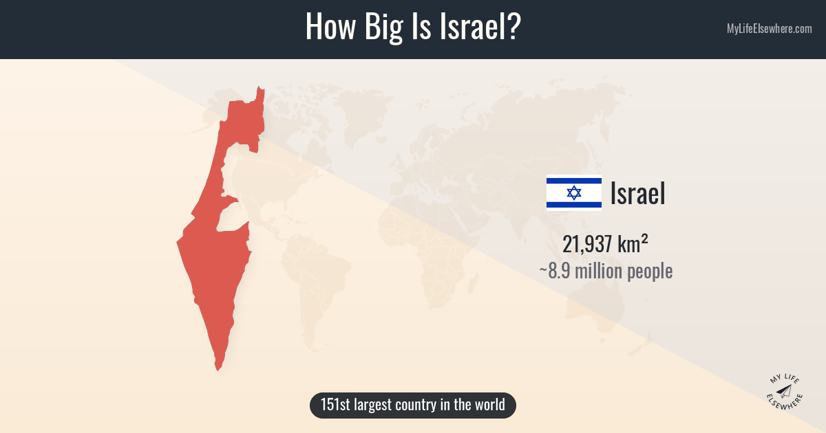 Exciting How Big Is Israel Compared To Us Images