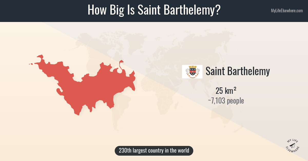 How Big Is Saint Barthelemy? Size Comparison & Map