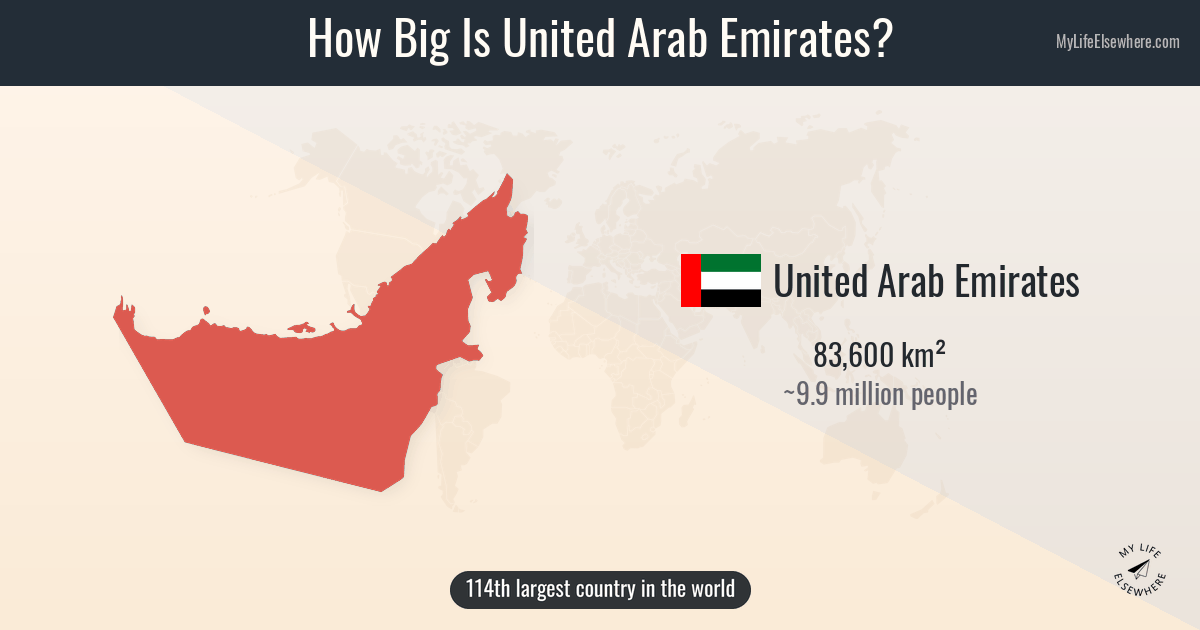 How Big Is United Arab Emirates? Size Comparison & Map