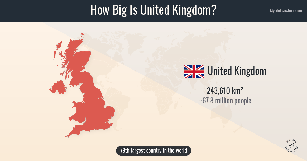 how-big-is-united-kingdom-size-comparison-map