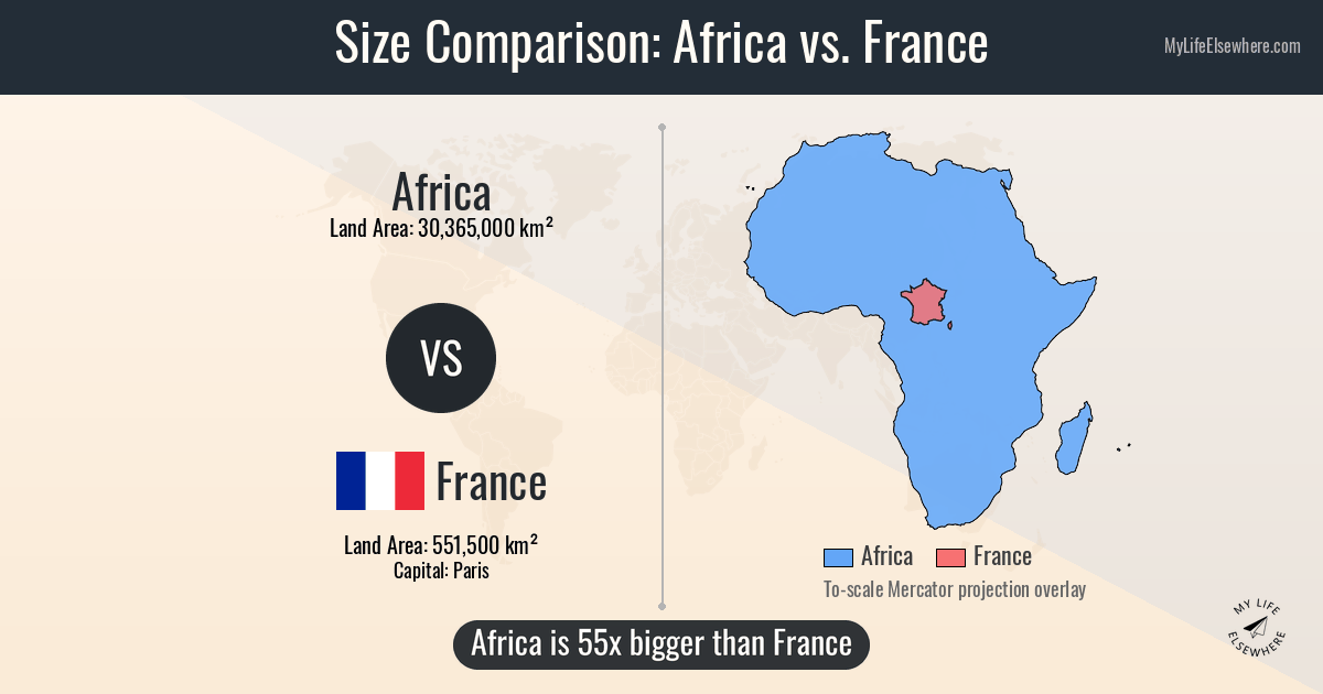 Size of Africa compared to France