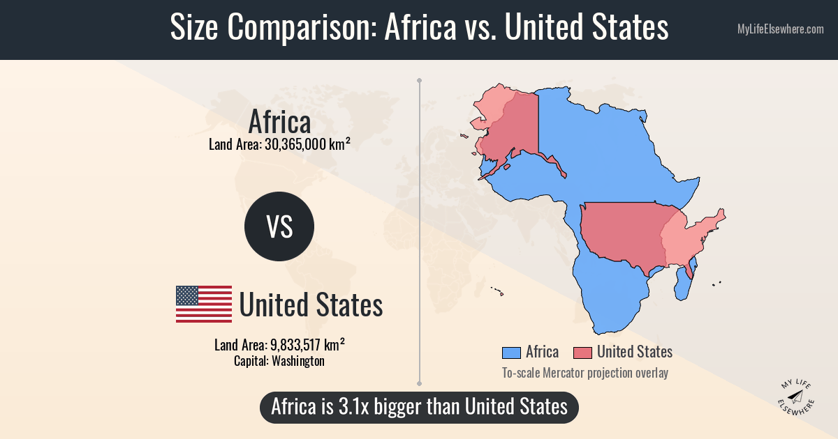 Size of Africa compared to United States