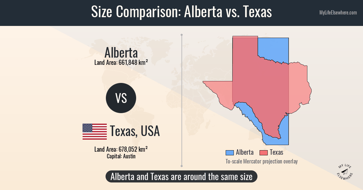 Size comparison: Alberta vs Texas, USA
