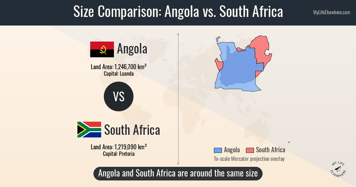 Size of Angola compared to South Africa