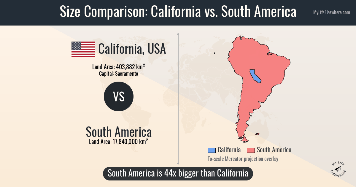 Size of California compared to South America