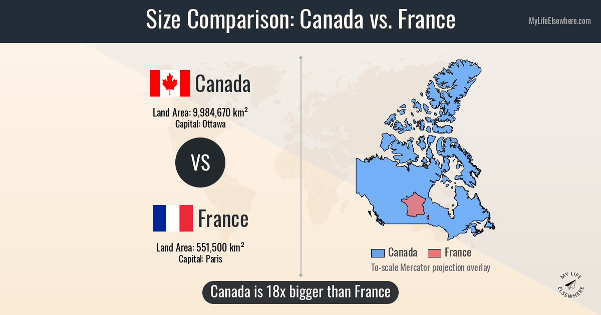 Size comparison: Canada vs France