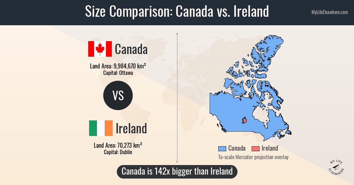 Size comparison: Canada vs Ireland